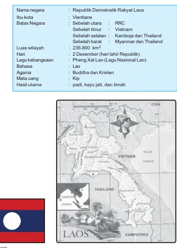 Gambar 2.11 Peta Laos.