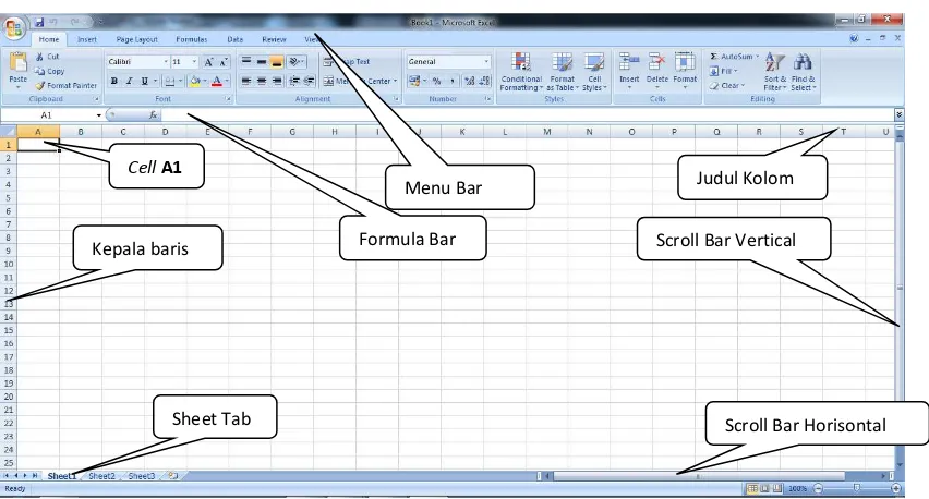 Gambar 2.1 Komponen-komponen layar Excel 