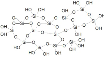 Gambar 1. Struktur silika gel 