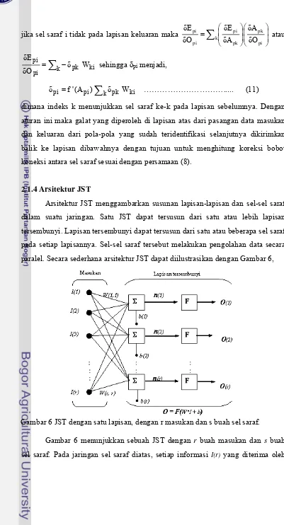 Gambar 6 menunjukkan sebuah JST dengan r buah masukan dan s buah 