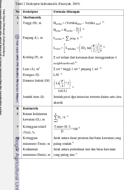 Tabel 2 Deskriptor hidroakustik (Fauziyah, 2005) 
