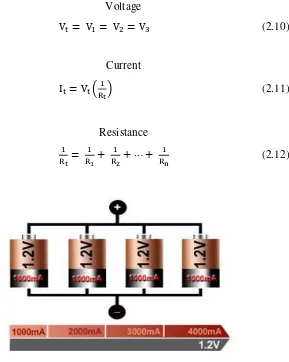 Figure 2.6: Parallel Connection [25] 