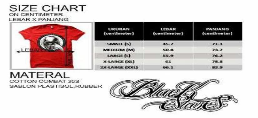 Gambar 4.2 Daftar Ukuran Baju Blackstar 