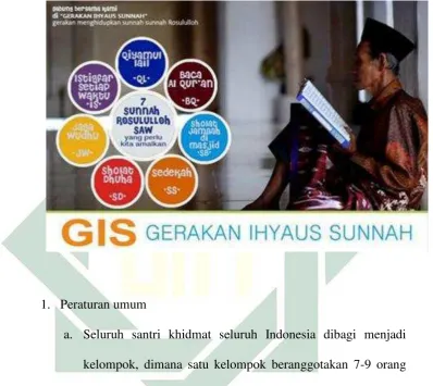 Gambar 4.2 GIS (Gerakan Ihyaus Sunnah) 