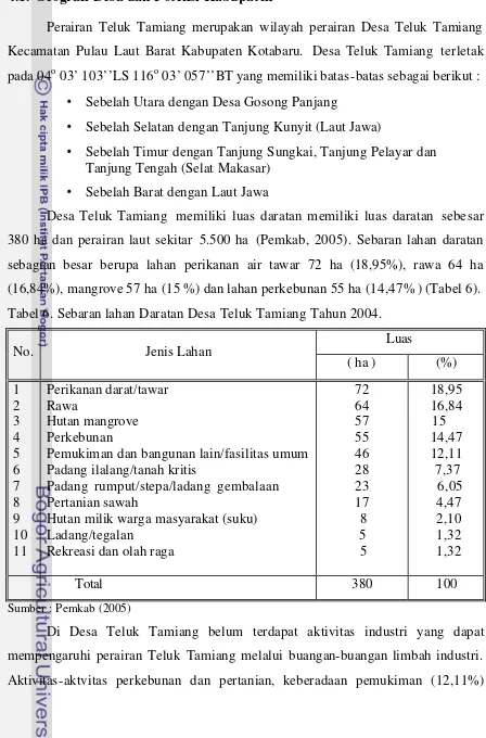 Tabel 6. Sebaran lahan Daratan Desa Teluk Tamiang Tahun 2004. 