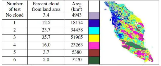 Fig. 6: The cloud mask for 30 January 2004 classified based on the number of overlapping tests; the colours (blue, cyan, yellow, magenta, maroon and green) are associated with the number of tests, while non-cloud and water pixels are masked grey and white 