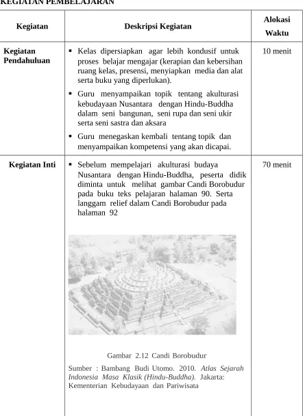 Gambar  2.12 Candi Borobudur