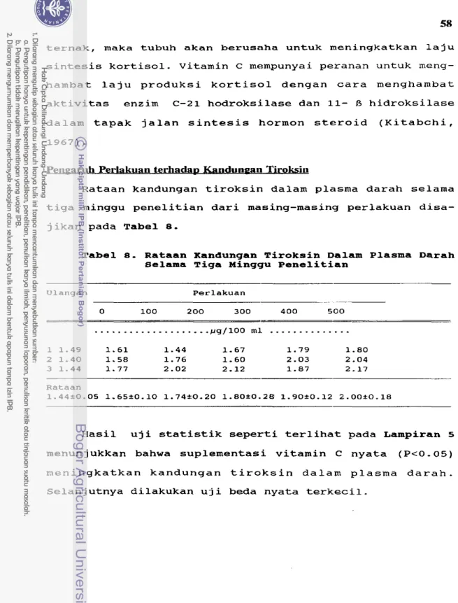 Tabel  8 .   Rataan Kandungan Tiroksin Dalam  Plasma Dsrah  selama Tiga Minggu penelitian 