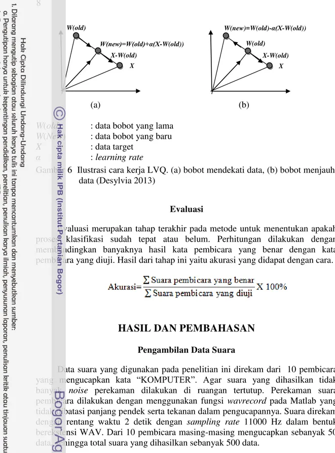 Gambar 6  Ilustrasi cara kerja LVQ. (a) bobot mendekati data, (b) bobot menjauhi  data (Desylvia 2013) 
