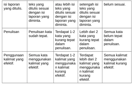 gambar utuh.