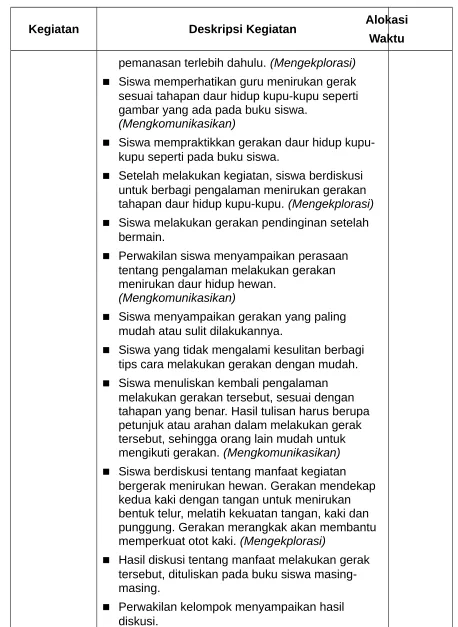 gambar yang ada pada buku siswa. 