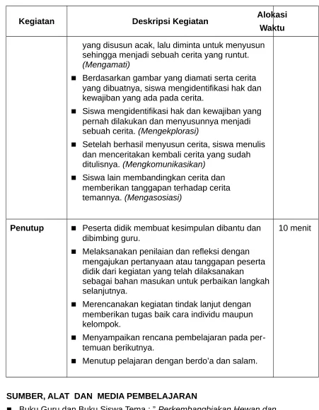 Gambar daur hidup kupu-kupu.
