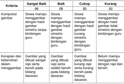 gambar dengan hasil 