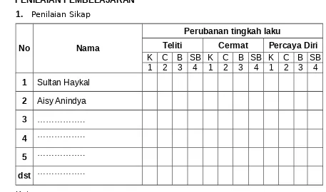 Gambar atau liputan lingkungan alam yang terjaga, liputan atau gambar 