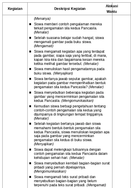 gambar yang mencerminkan pengamalan sila 