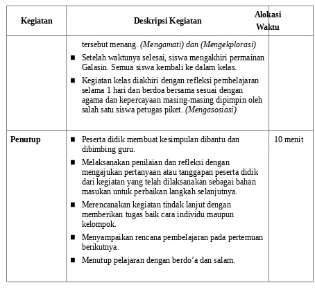 Gambar –gambar pada buku siswa.