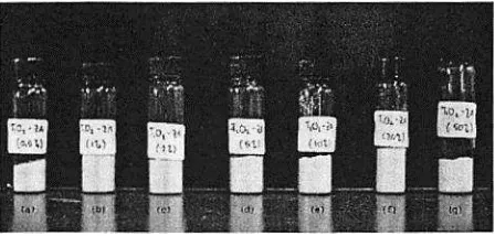 Gambar 1. Fotokatalis Ti02-Zeolit. (a) 0,5%. (b) 1%. (c) 2%. (d) 5% (e) 10%. (f) 20%. (g) 50%