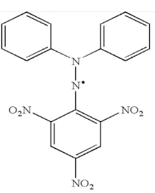 Gambar 2.4 Reaksi radikal bebas DPPH dengan antioksidan 