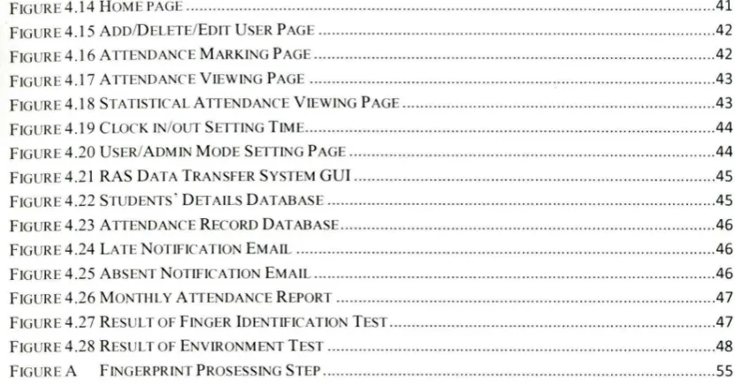FIGURE 4.14 H OME PAGE ................. .... .... .................... ...... ..... .........