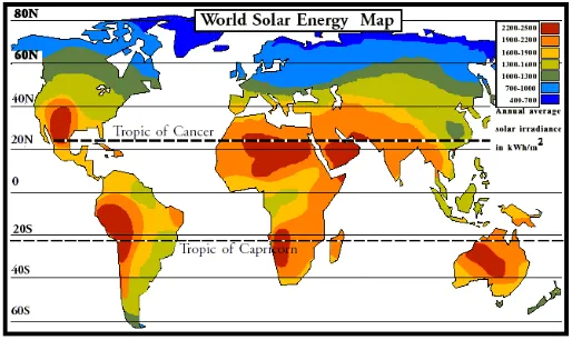 Figure 1.1: The World Solar Energy Map, shows solar distribution throughout a year [1]