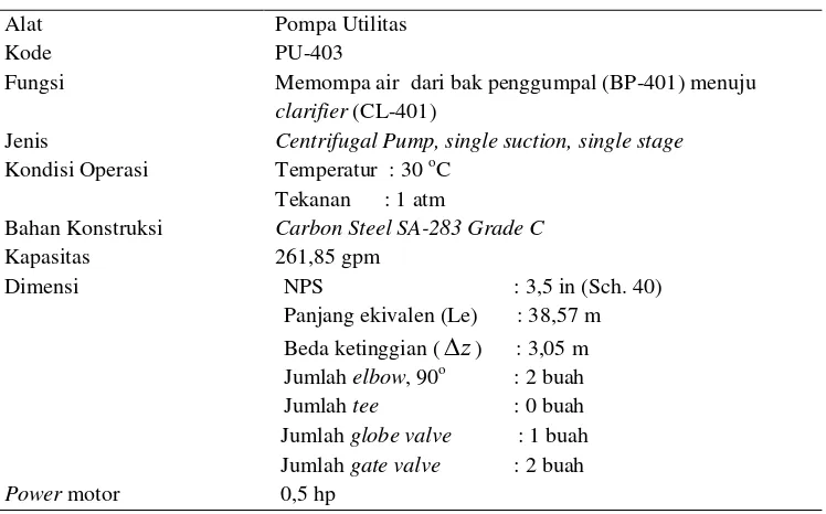 Tabel. 5.37. Spesifikasi Pompa Utilitas (PU-402) 