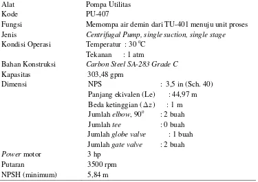 Tabel. 5.43. Spesifikasi Pompa Utilitas (PU-408) 
