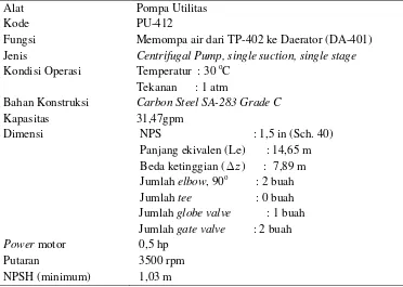 Tabel. 5.48. Spesifikasi Pompa Utilitas (PU-413) 