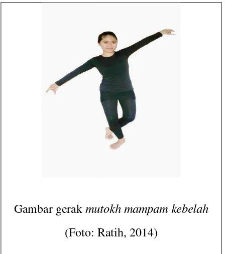 Gambar gerak mutokh mampam kebelah 