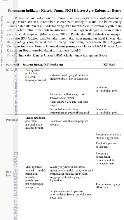 Tabel 6  Indikator Kinerja Utama UKM Kluster Agro Kabupaten Bogor 