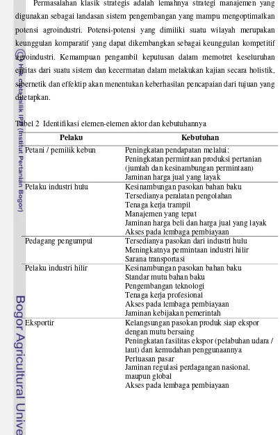 Tabel 2  Identifikasi elemen-elemen aktor dan kebutuhannya   