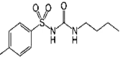 Gambar 1.  Struktur Kimia Tolbutamide 
