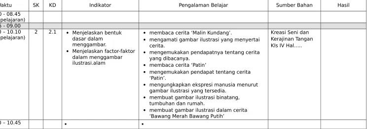 gambar ilustrasi yang tersedia.