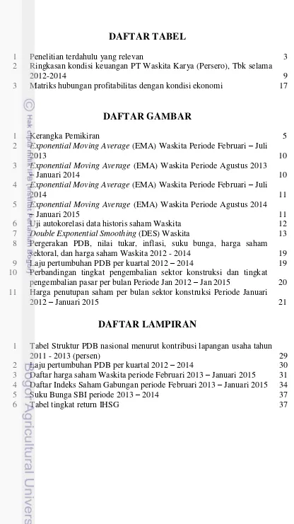 Tabel Struktur PDB nasional menurut kontribusi lapangan usaha tahun 