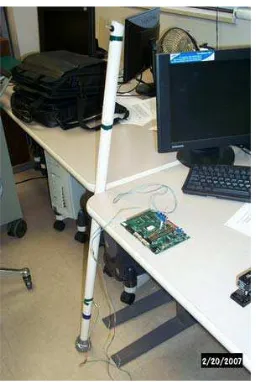 Fig -6:  Walking stick prototype with gyro and Atmel EB63 evaluation board (Figure courtesy of [18])