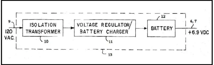 Figure 2.2: A block diagram showing in more detail the power source 6 illustrated in Figure 2.1     (John C