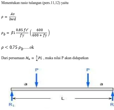 Gambar 3.6. Bentuk struktur yang ditinjau 