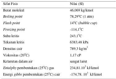 Tabel 1.3. Sifat fisis etanol (Kirk and Othmer, 1982) 