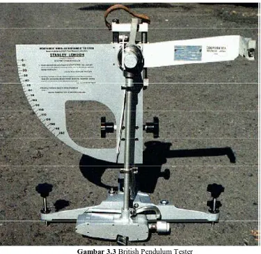 Gambar 3.3 British Pendulum Tester Sumber: SNI 4427:2008 