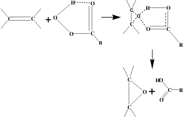 Gambar 2  Mekanisme reaksi epoksidasi. 