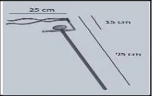 Gambar 4. Desain usulan tongkat pemasang lampu 