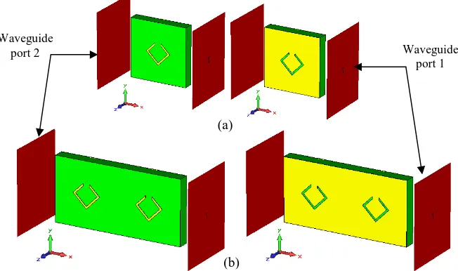 Figure 3: (a)  Single unit rhombic split ring resonator structure (b) Double units rhombic split ring resonator structure 