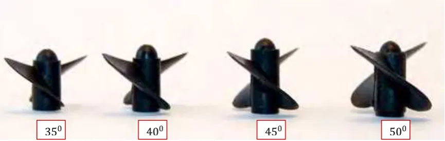 Figure 2.2: Example of propeller with different size [19] 