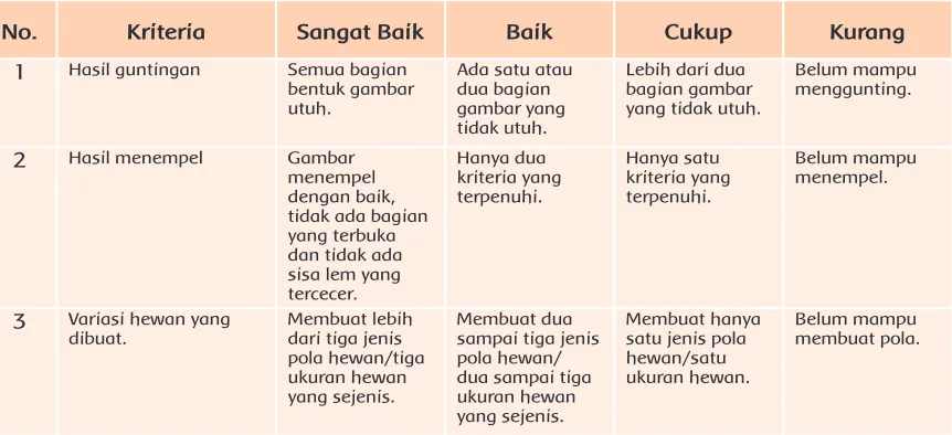 gambar yang 