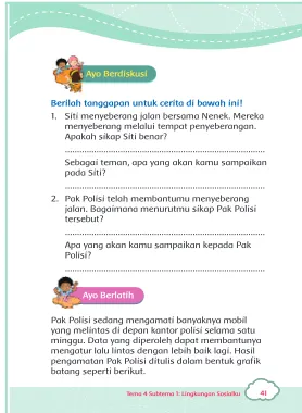 grafik yang 