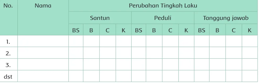 Gambar tertata rapi