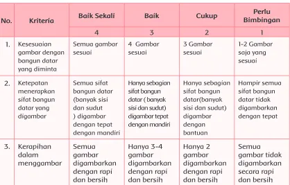 gambar dengan 