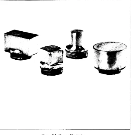 Figure 2.1: Copper Electrodes 