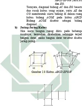 Gambar 2.8 Kubus ABCD.EFGH 