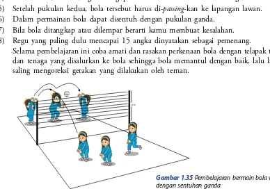 Gambar 1.35 Pembelajaran bermain bola voli 
