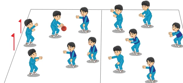 Gambar 1.55 Pembelajaran 1 bermain bola basket secara sederhana menggunakan gawang kecil